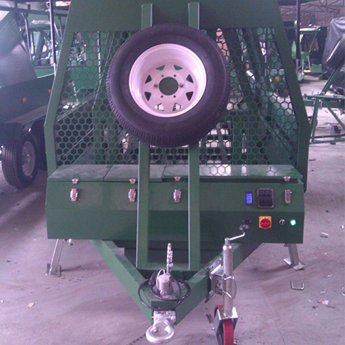 How To Maintain National And Human Security-The Rapid Deployment Barrier Как поддерживать национальную и человеческую безопасность: барьер быстрого развертывания