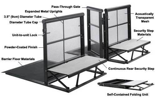 Забор для борьбы с беспорядками – хорошая стабильность и качество