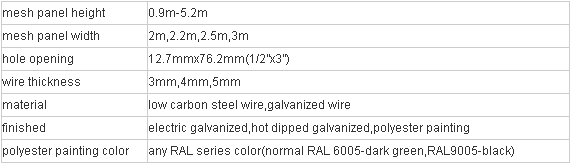 Для крупных мероприятий Mojo Barrier