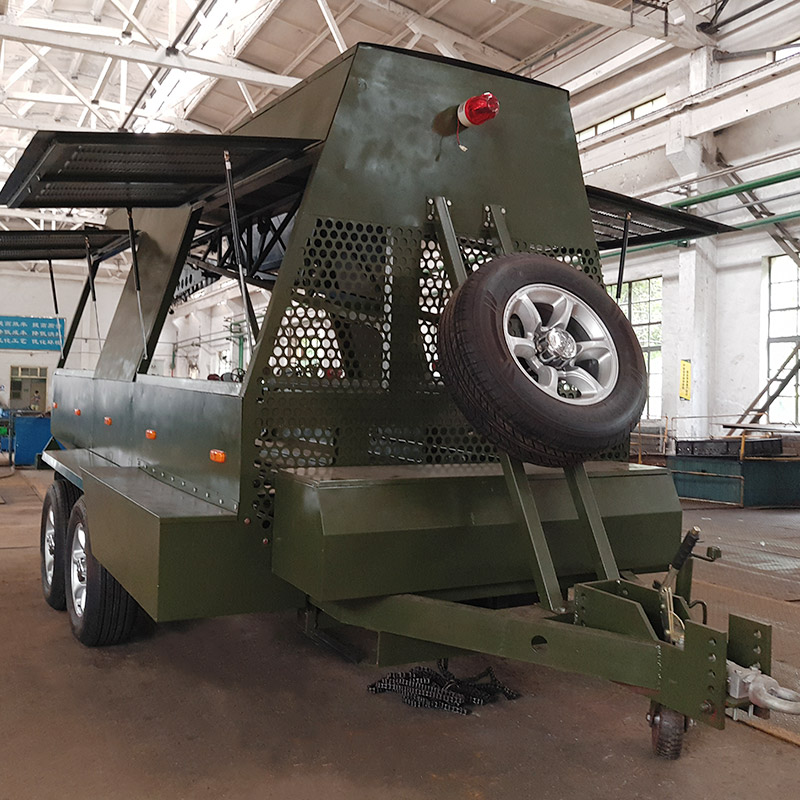 Потребительские отчеты о барьере быстрого развертывания