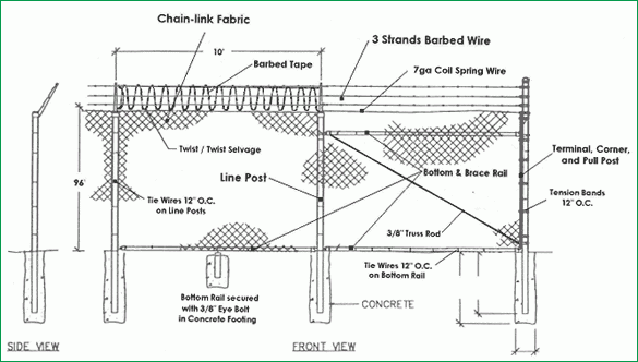 Забор из звеньев цепи