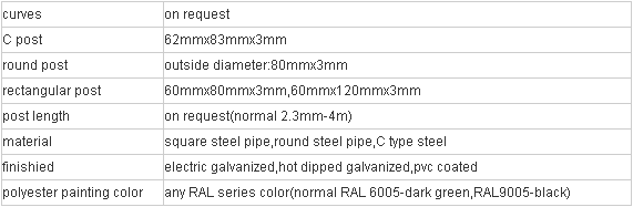 Для крупных мероприятий Mojo Barrier
