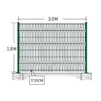 Коммерческое ограждение
